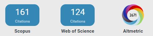 Author Statistics shows metrics from Scopus, Web of Science and Altmetric