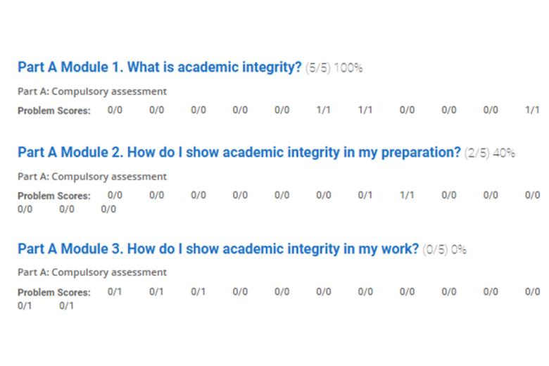 Scores for the modules in Part A showing a headline score out of 5 and individual problem scores. Module 2 (5/5 100%), Module 2 (2/5 40%) and Module 3 (0/5 0%)